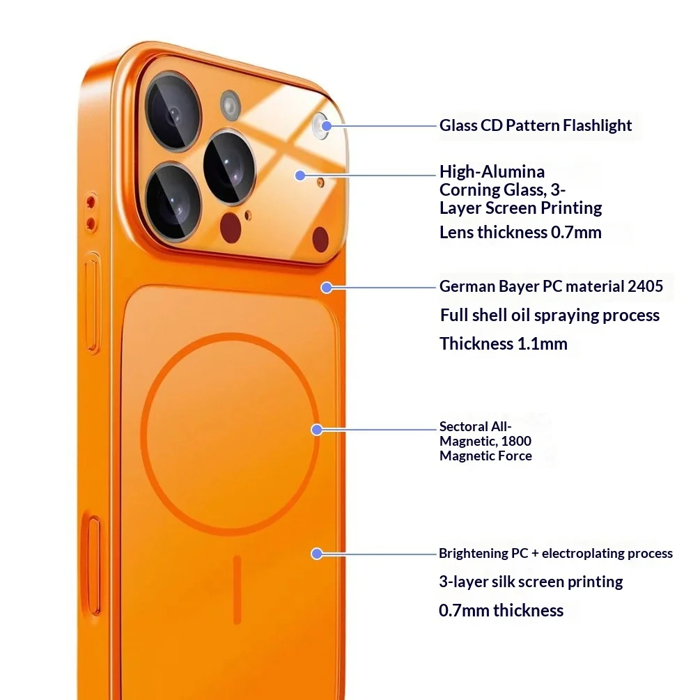 IPhone17PROMAX Series Magnetic Embossing Ins Style Corning Glass Frosted Aluminum Mobile Phone Case 16 14 Plus