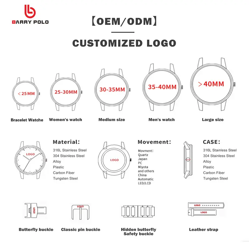 Luxurious Women's Stainless Steel Wrist Watch OEM Logo High Quality Crystal Dial Window Alloy MIYOTA Movement Limited Edition