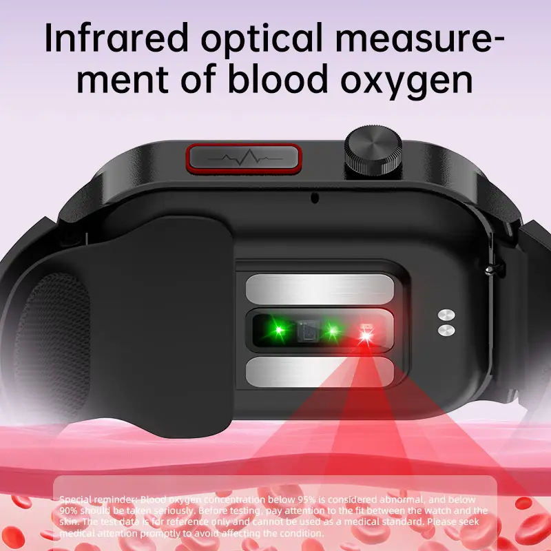 New P300 Health Smart Watch Air Pump Precision Blood Pressure Monitoring Voice Broadcast ECG Blood Oxygen